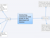 English: XMind mindmap of the themes of venturing and trade in Shakespeare's Merchant of Venice.
