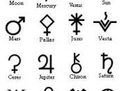The astrological symbols/glyphs used in Western astrology to represent the planets in astrology