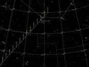 English: Commercial sky software for amateur astronomers allows users to plot the course of comets in the sky. This example was generated using Sky Map Pro and shows part of the path of Comet 2006 VZ13 LINEAR.