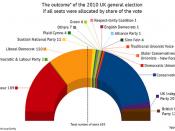 UK 2010 election: What if proportional representation had been used?