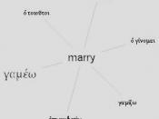 English: Greek roots for the word Marry