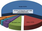 English: a chart to describe the search engine market
