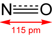 Chemical formula of nitric oxide (NO) together with its molecular size (115 pm).