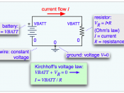 English: A simple schematic diagram with a battery and a resistor, showing the use of Ohm's law and Kirchhoff's voltage law to find the current.