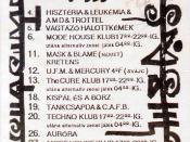 1992 Fekete Lyuk szorolapon: AMD, C.A.F.B., TANKCSAPDA, LEUKEMIA, HISZTERIA, VAGTAZO HALOTTKEMEK (V.H