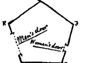 English: Diagram of a simple Flatland house.