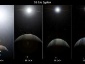 English: 55 cnc system planets. Source: http://astrosurf.com/nunes/render/render.htm (more specifically: http://astrosurf.com/nunes/render/extrasolar/55cnc.jpg) Category:Extrasolar planetary images