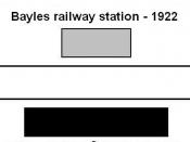 Bayles railway station