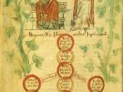 Henry II and Thomas Becket are shown in this 14th century illuminated manuscript.