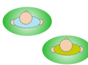Two people not affecting each other's personal space. See also http://commons.wikimedia.org/wiki/Image:PerSpa2.png