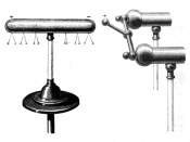 Demonstration of induction, in 1870s. The positive terminal of an electrostatic machine is placed near the brass cylinder, causing the left side to acquire a positive charge and the right to acquire a negative charge. The small pith ball electroscopes han