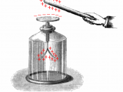Gold-leaf electroscope, showing induction, before the terminal is grounded.