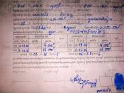 English: Example of a loan contract, using flat rate calcuation, from rural Cambodia. Loan is for 400,000 riels at 4% flat (16,000 riels) interest per month