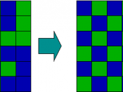 Transition from disordered (left) to ordered (right) states