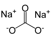 Chemical structure of sodium carbonate.