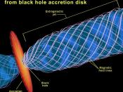 English: Black hole jet diagram. http://www.nasa.gov/centers/goddard/images/content/96552main_jet_schematic.jpe