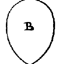 Drawing for Euclid's Elements