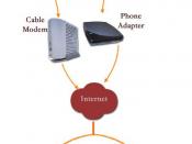 Voice over Internet Protocol, how it works