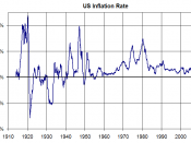 English: US CPI inflation (year-on-year) from 1914 to 2010. US CPI monthly data series obtained from the Federal Reserve Economic Data (FRED) database provided by Economic Research at the St. Louis Fed.http://research.stlouisfed.org/fred2/series/GDPC96?ci