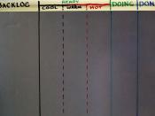 Productivity: Cleaning Up the Personal Kanban Board Layout