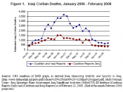 English: Iraqi Civilian Deaths, January 2006-February 2008