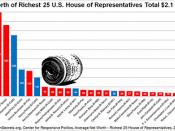 Net Worth of Richest 25 U.S. House of Representatives