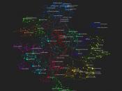 Programmers Search Relations Network Graph