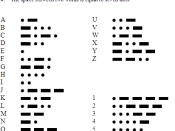 A more visually and appealing image of the morse code
