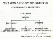 English: The Genealogy of Orestes according to Aeschylus, ancient Greek playwright and author of The Oresteia