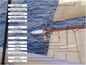 Various items of gear attached to Stavros S Niarchos 's lower topsail yard. Click on the image to read the labels.