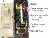 Opened light switch, with explanations