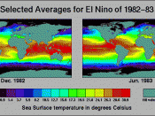 English: Sea surface temperature averages for the El Nino in December 1982 and June 1983.