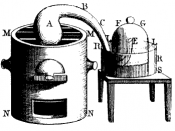 Antoine Lavoisier's famous phlogiston experiment. Engraving by Mme Lavoisier in the 1780s taken from Traité élémentaire de chimie (Elementary treatise on chemistry)