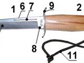 Several parts of a knife provided with numbers