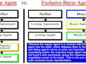 Exclusive buyer representation