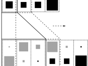 Diagram of a Time Delay Neural Networks (TDNN), a specific artificial neural network, with two layers.