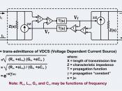 English: A circuit that produces the same response as a balanced transmission line.