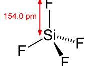 Structural formula, including the Si-F bond length, of the silicon tetrafluoride molecule, SiF 4 . Bond length data from Greenwood & Earnshaw.