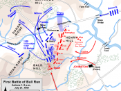 English: Map of First Battle of Bull Run (2pm, July 21, 1861 of the American Civil War. Drawn in Adobe Illustrator CS5 by Hal Jespersen. Graphic source file is available at http://www.posix.com/CWmaps/