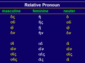 English: Greek Relative Pronoun