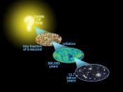 English: WMAP observes the first light of the universe- the afterglow of the Big Bang. This light emerged 380,000 years after the Big Bang. Patterns imprinted on this light encode the events that happened only a tiny fraction of a second after the Big Ban