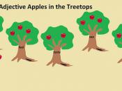 Adjective Apples in the Treetops Bulletin Board