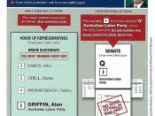 ALP How-To-Vote 2010 Federal Election