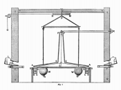 Vertical section drawing of Cavendish's torsion balance instrument including the building in which it was housed. The large balls were hung from a frame so they could be rotated into position next to the small balls by a pulley from outside. Figure 1 of C