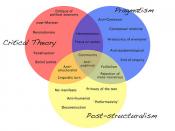 Pragmatism, Critical Theory and Post-structuralism