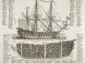 Diagram of a warship, From the 1728 Cyclopaedia, Volume 2. http://images.library.wisc.edu/HistSciTech/EFacs/Cyclopaedia/Cyclopaedia02/XL/0724.jpg 
