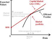 English: Markowitz-Portfolio Theory, Investment Portfolio Management