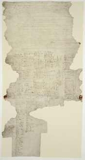 The Waitangi Sheet of the Treaty of Waitangi, signed between the British Crown and various Māori chiefs in 1840.