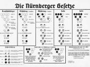 Nurembergracechart