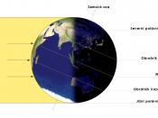 English: Illumination of Earth by Sun on the day of winter solstice on northern hemisphere. A view to eastern-hemisphere showing noon in Central European time zone (ignoring DST) on the day of winter solstice (on northern hemisphere - this is summer solst